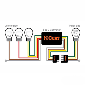 Curt® 59187 – Powered 3 to 2 Wire Tail Light Converter
